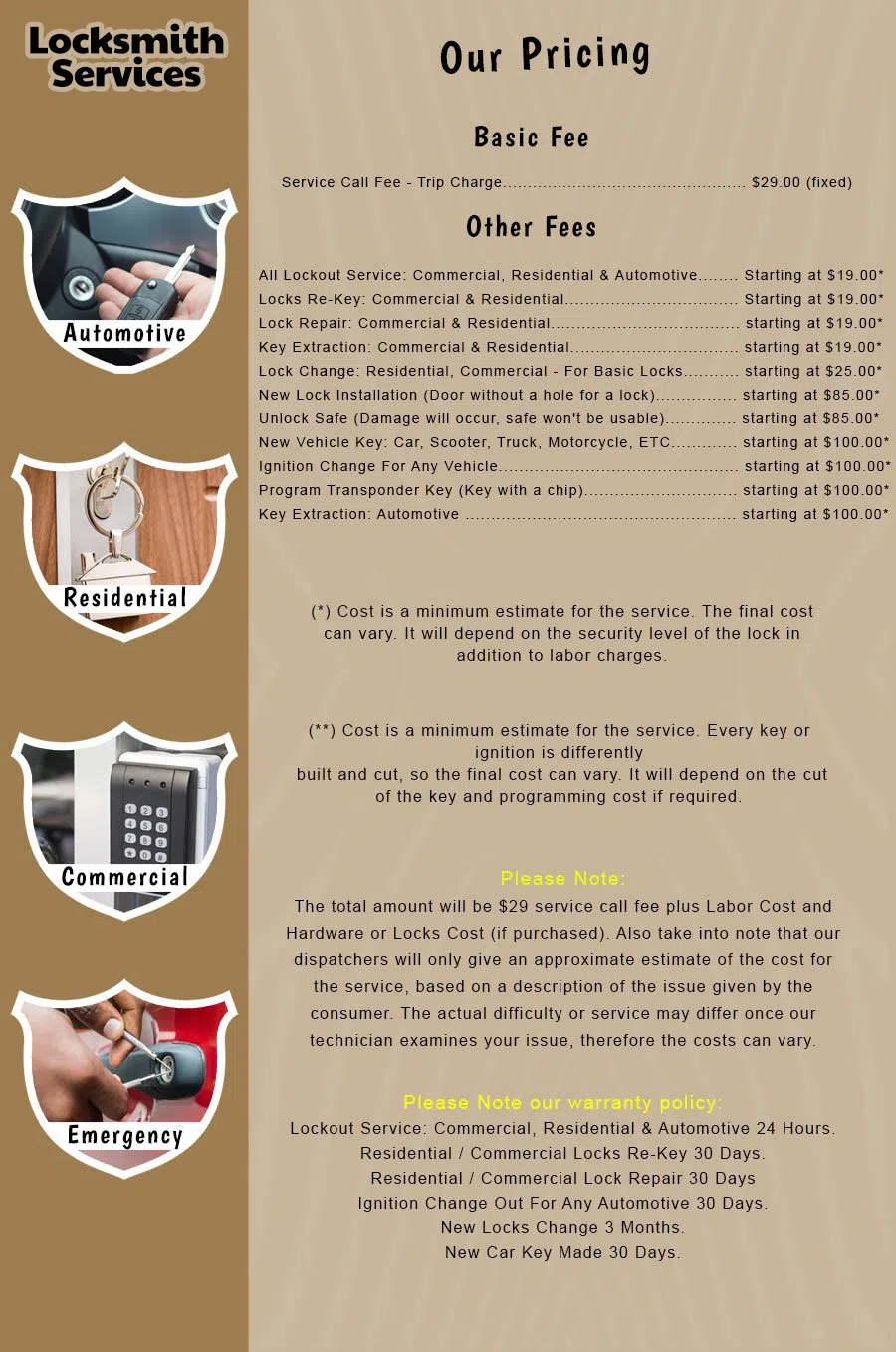 Elite Locksmith Services Mesa, AZ 480-809-9135